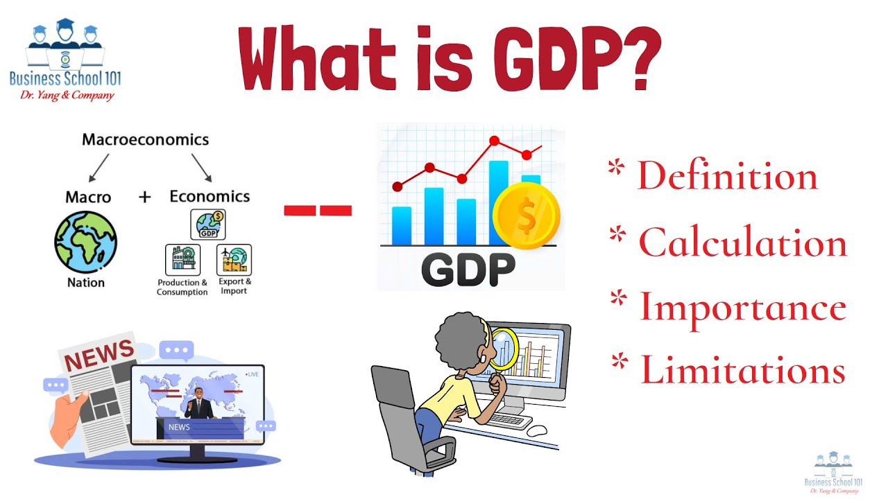 What is GDP? | Macroeconomics | From A Business Professor cover art