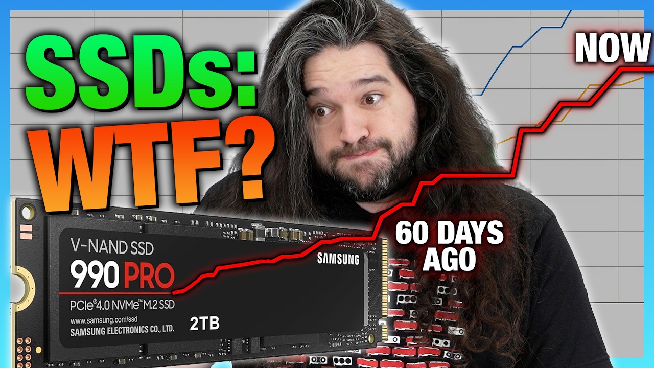 SSDs: WTF? cover art
