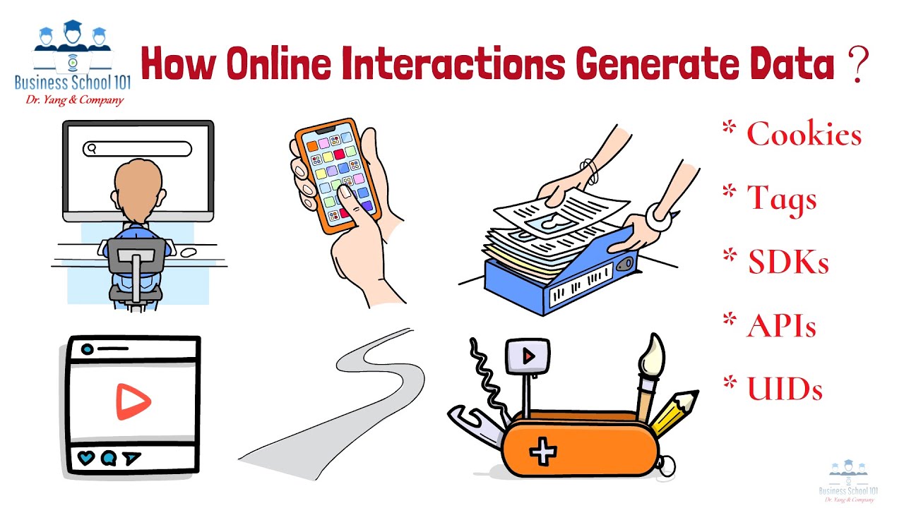 How Online Interactions Generate Data? | Business Analytics | From A Business Professor cover art