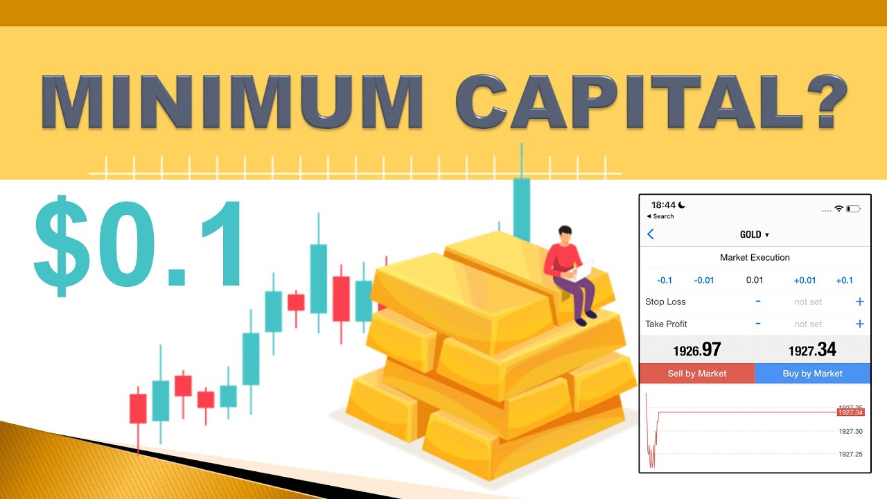 Magkano ang minimum Capital para makapag Trade sa Gold? cover art