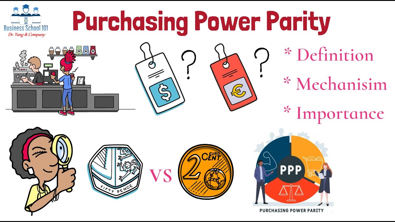 What is Purchasing Power Parity (PPP) ? | From A Business Professor cover art