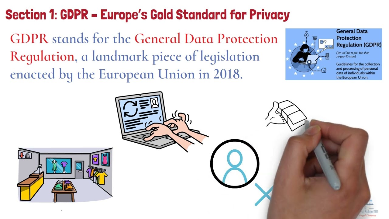 What are GDPR, CCPA & COPPA?| Marketing Analytics | From A Business Professor cover art
