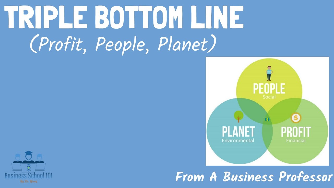 Triple Bottom Line (Profit, People, Planet) | From A Business Professor cover art