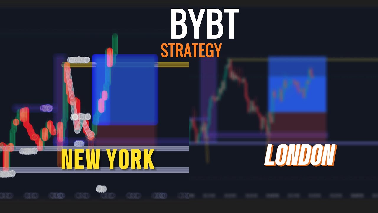 How I Traded GBPUSD and GBPJPY Pullback Buys Using the BYBT Strategy cover art