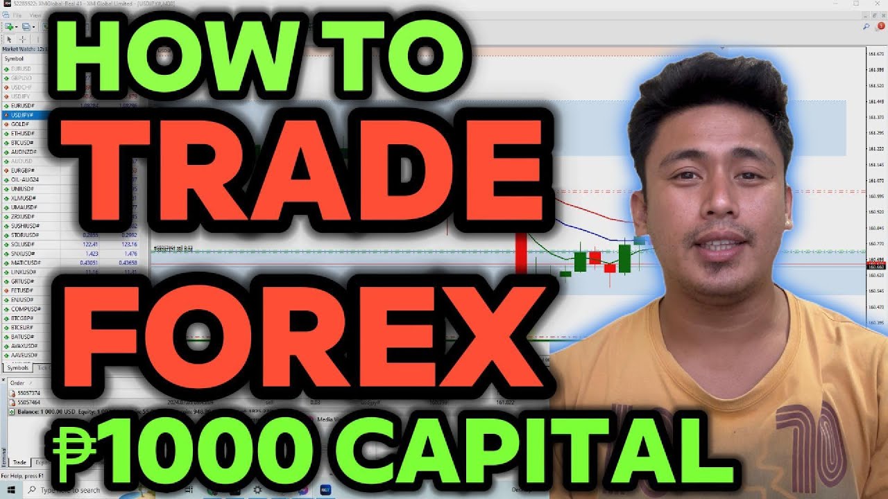 How to Trade Forex for Beginners P1000 Capital