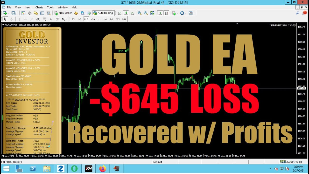Gold Investor EA Nabawi na ang Losses at May Profit Pa cover art