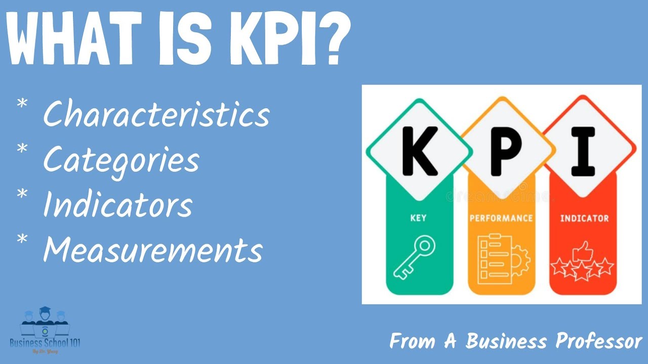 What is KPI?  (With Examples) | From A Business Professor cover art