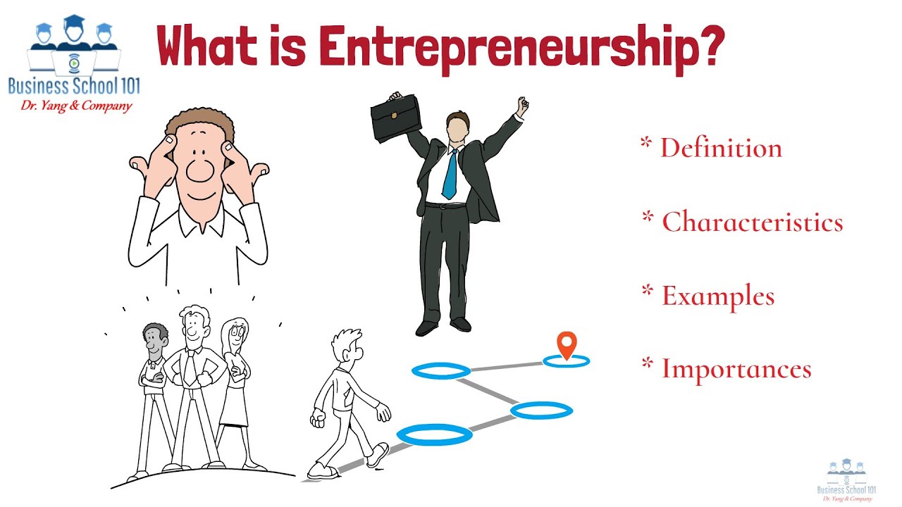 What is Entrepreneurship? | 10 shared characteristics of entrepreneurs | From A Business Professor cover art