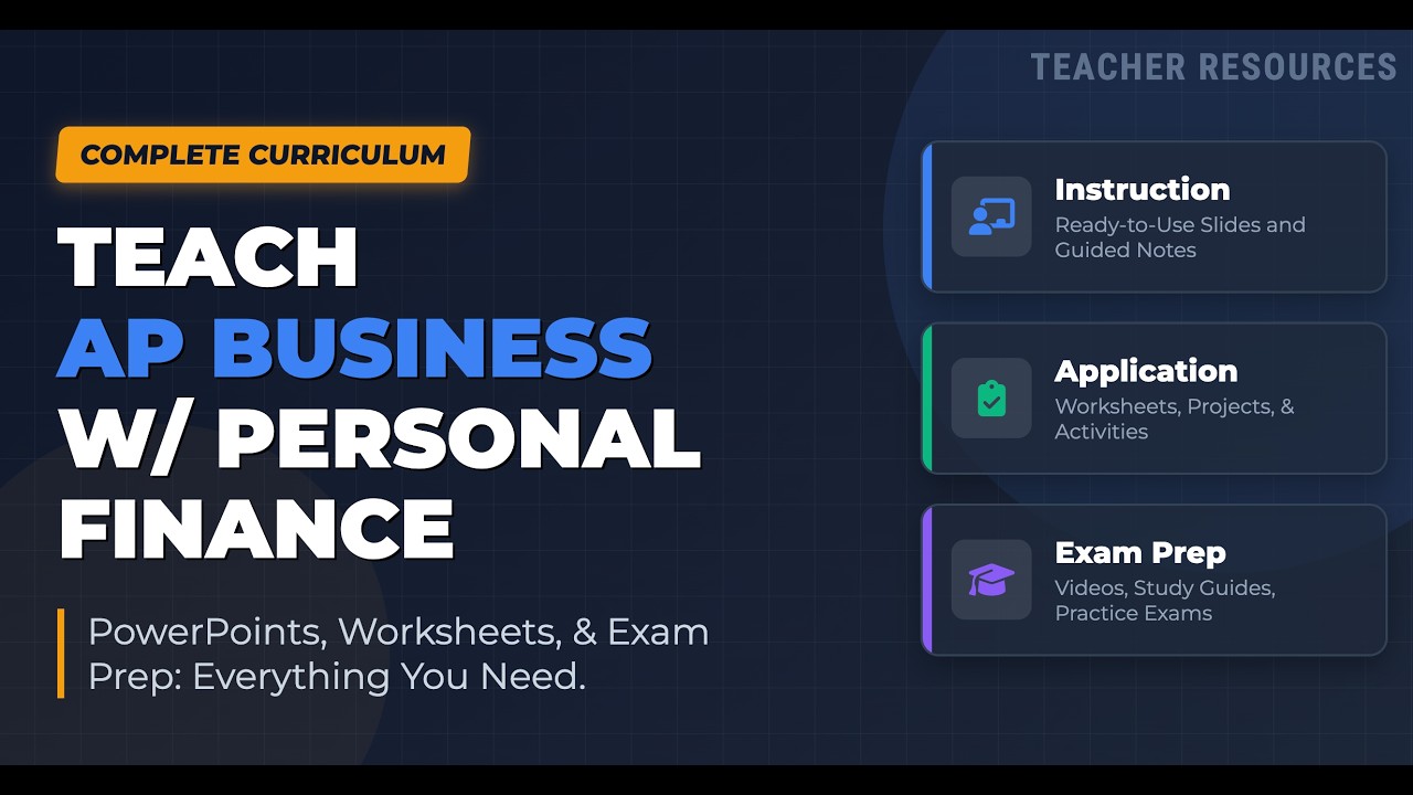 Everything You Need to Teach AP Business with Personal Finance cover art