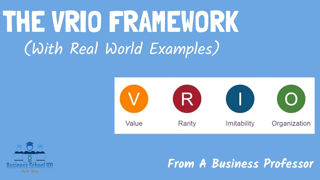 Internal Analysis: The VRIO Framework | Strategic Management | From A Business Professor cover art
