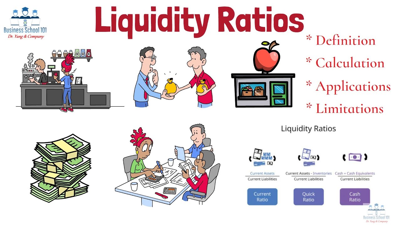 What are Liquidity Ratios? | Financial Accounting | From A Business Professor cover art
