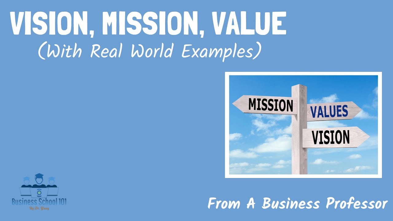 Vision, Mission, Value (With Examples and Tips) | From A Business Professor cover art