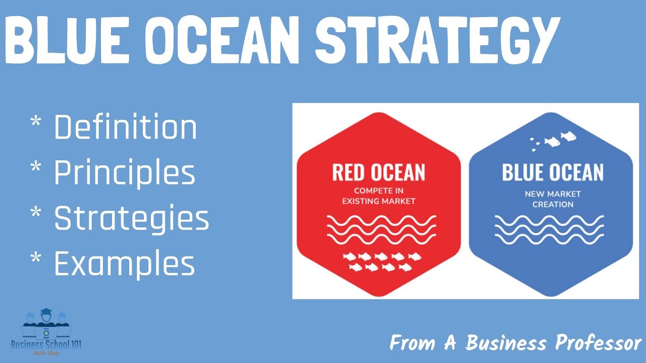 Blue Ocean Strategy (With Real World Examples) | From A Business Professor cover art