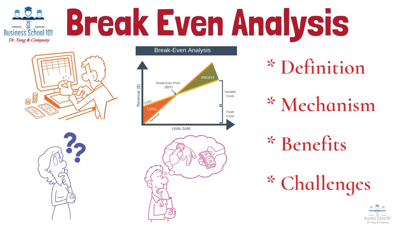 What is Break Even Analysis? (With Examples) | Finance | From A Business Professor cover art
