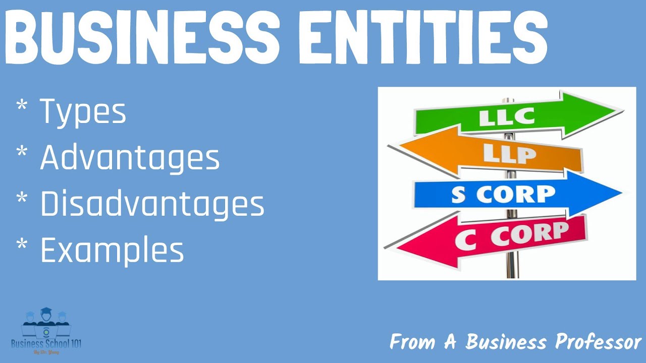 7 Most Common Types of Business Entities | From A Business Professor cover art