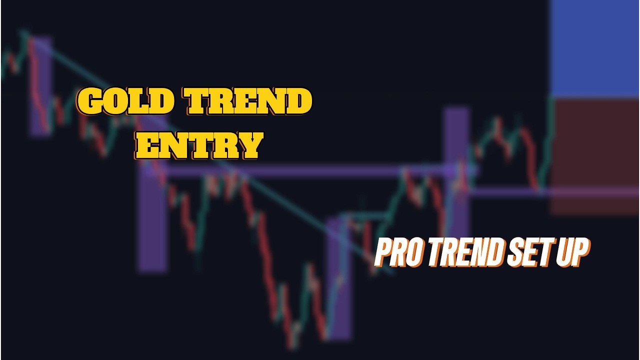 Gold Trend Setup that Prints Consistently cover art