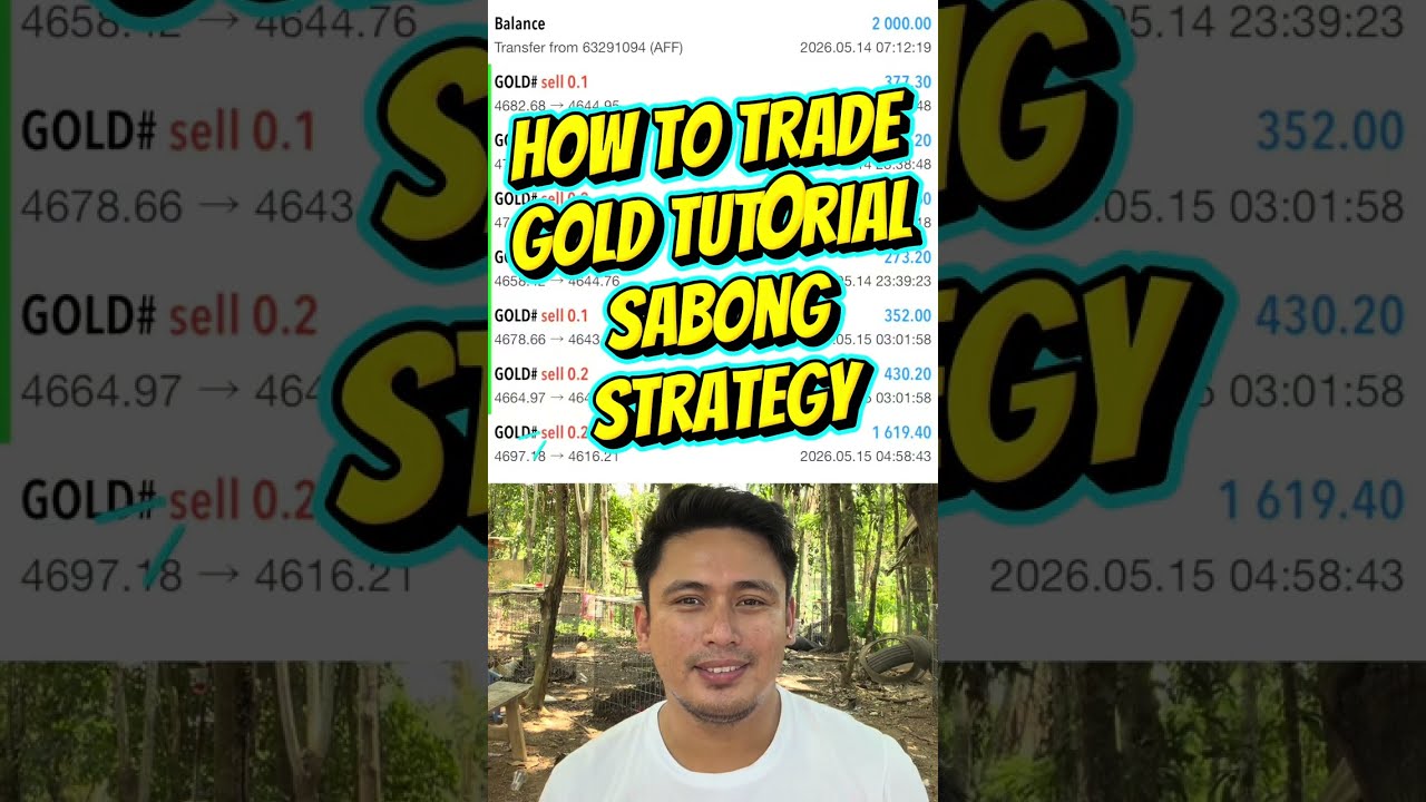 Gold Trading Tutorials (XAUUSD)