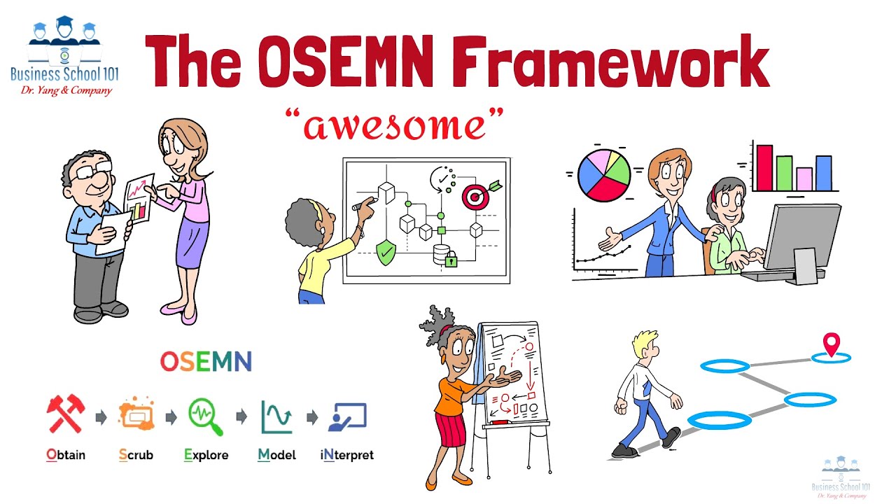 OSEMN Framework | Business Analytics | From A Business Professor cover art