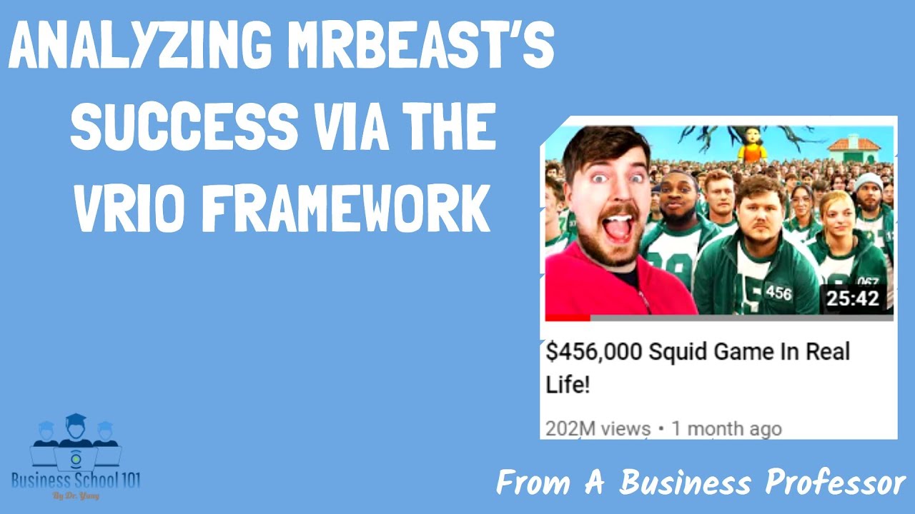 Analyzing MrBeast’s Success via the VRIO Framework | From A Business Professor #MrBeast#SquidGame cover art