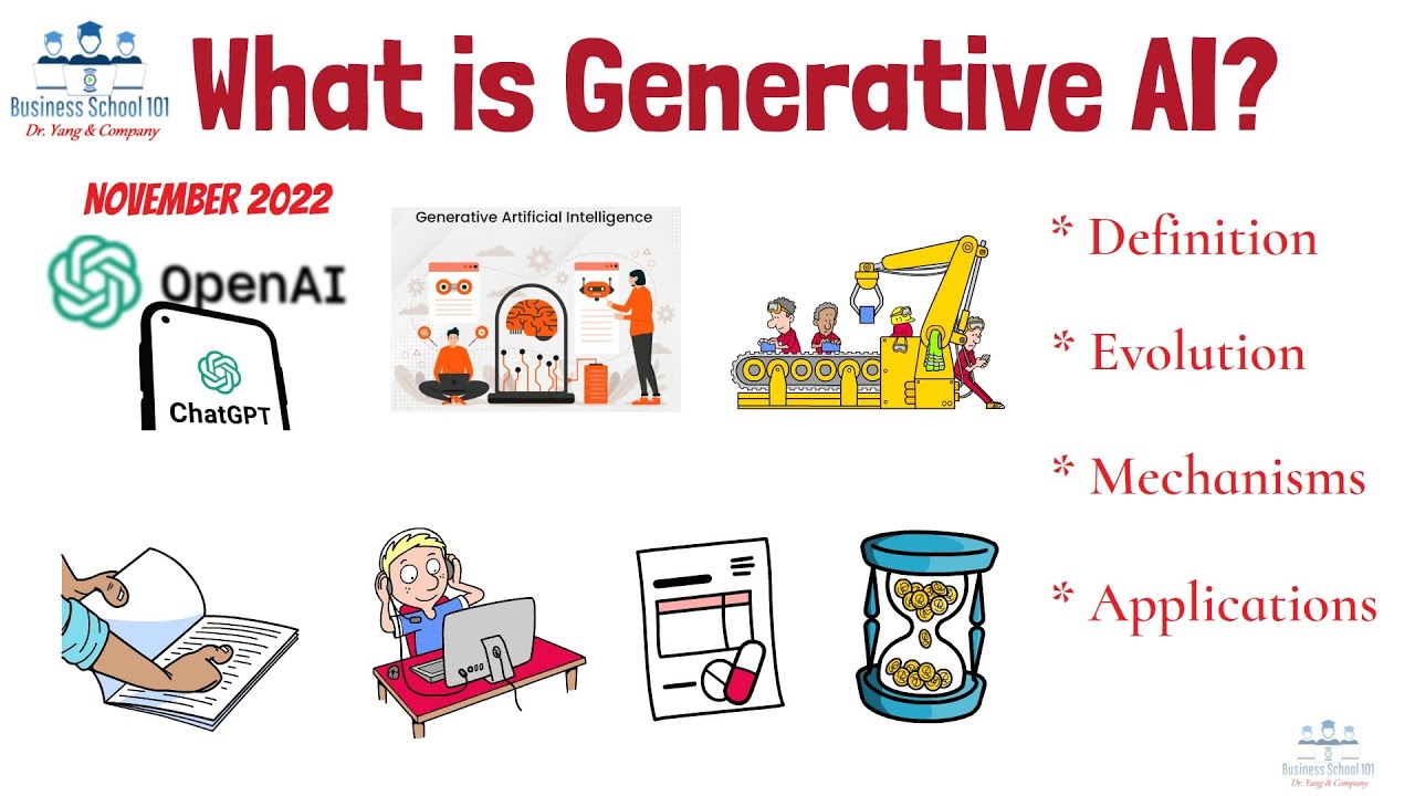 What is Generative AI? (Business Applications) | From A Business Professor