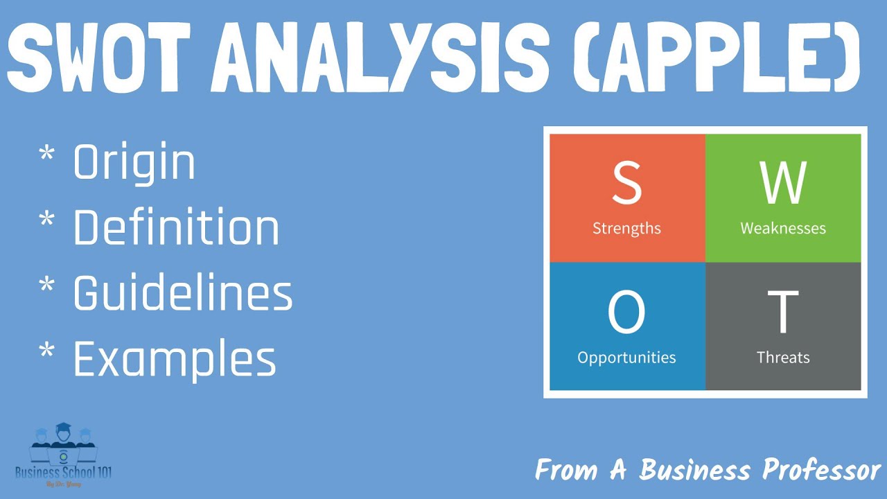 SWOT Analysis (Apple) | Definition, Tips, Example | From A Business Professor #SWOT cover art