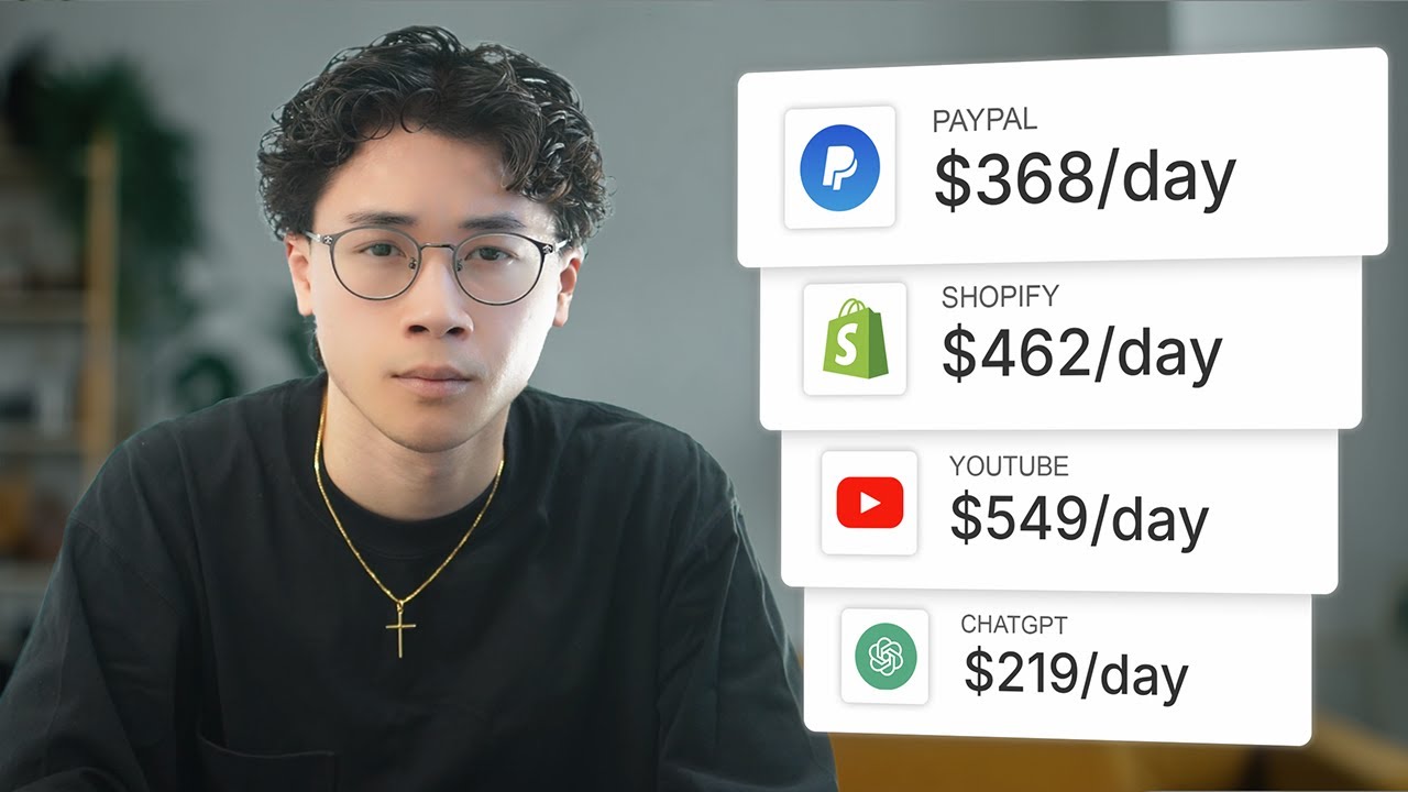 5 Online Scalable Businesses To Start In 2026 cover art