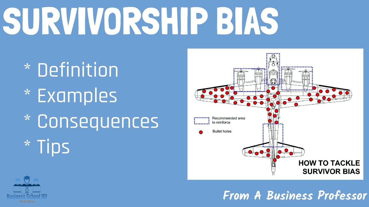 Survivorship Bias (With Examples) | From A Business Professor cover art