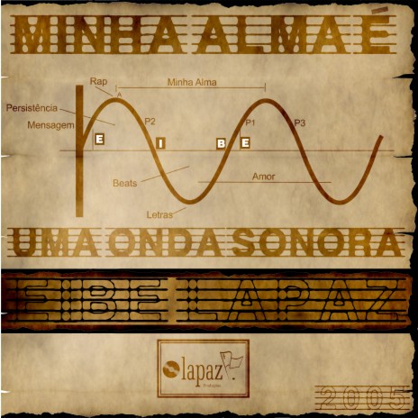 No Coração Está Tatuado cover art