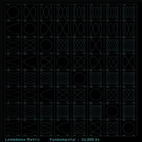 64x64 Metal Cell Meditation 1 cover art