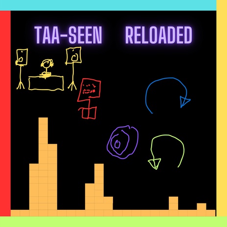 Tornado, Pt. 2 cover art