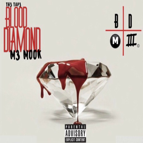 Had To ft. Sean Stacks & Zelly Swagg cover art