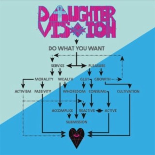 Daughter Vision