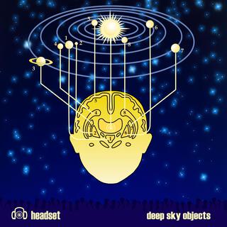Deep Sky Objects