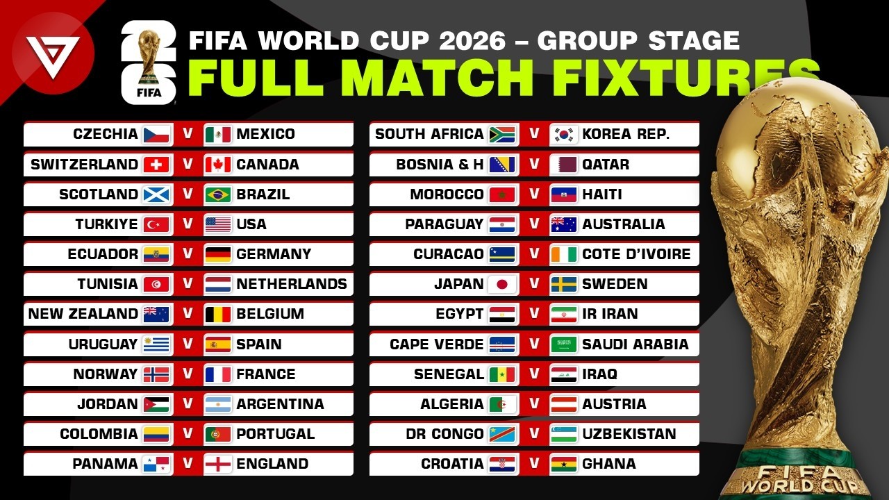 FIFA World Cup 2026 Full Match Schedule 🏆 | Group Stage Fixtures Revealed!