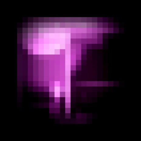 The Abyss