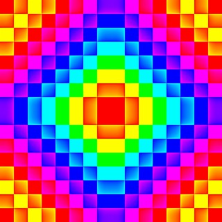 A Bit of 16Bits Music