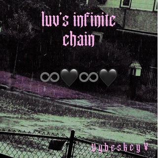 Luv's Infinite Chain