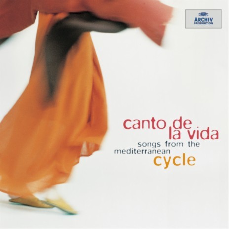André D. Philidor: Marche des timballes à 2 timballes - "Birth" - Arranged by Cycle cover art
