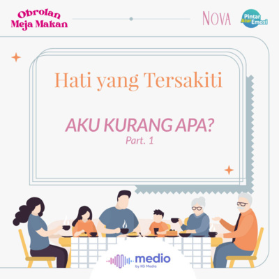 Aku Kurang Apa? Part 1