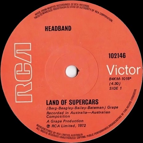 Land of Supercars cover art