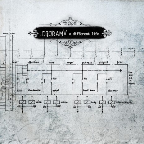 10000 Meter Waves