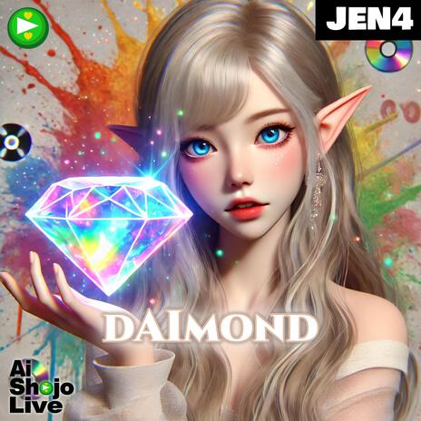 What's Going On cover art