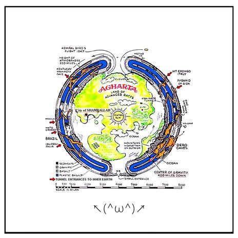 agartha cover art