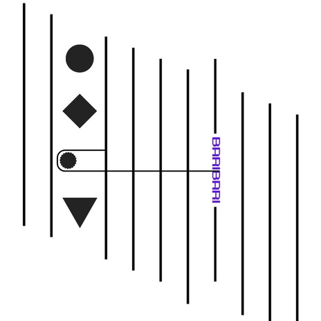 BARIBARI