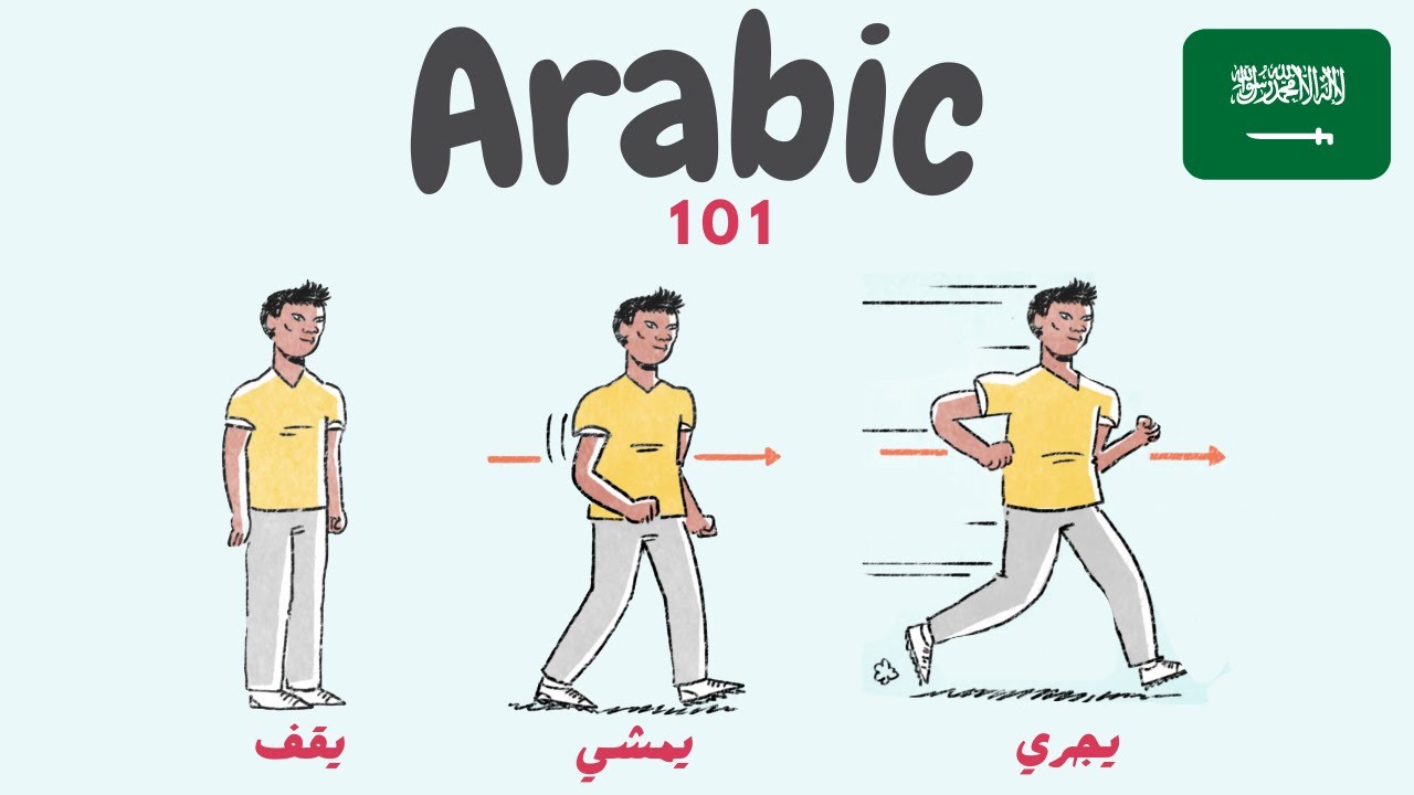 Colloquial Arabic From Zero For Absolute Beginners cover art
