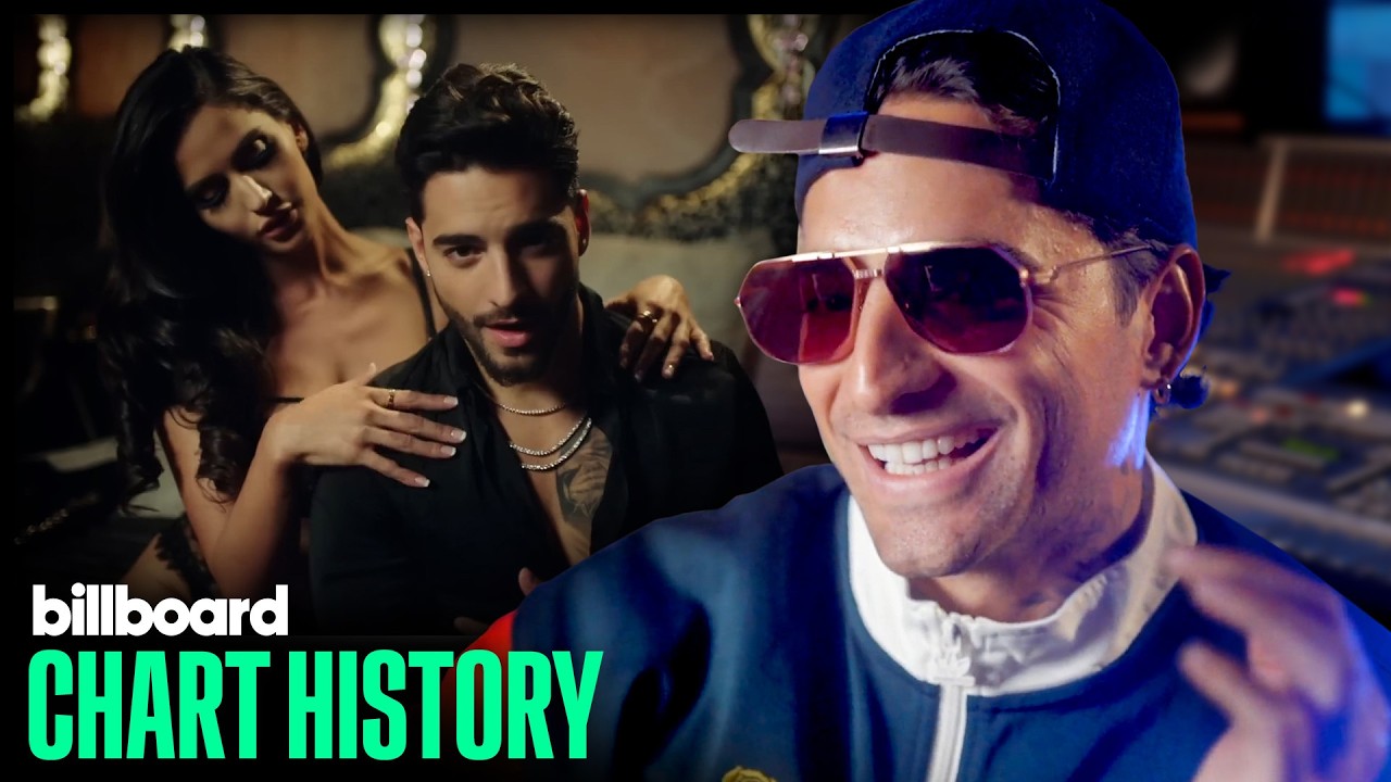 Maluma's Stories Behind “Felices Los 4,” “Chantaje,” “Vente Pa’ Ca” & More | Chart History cover art