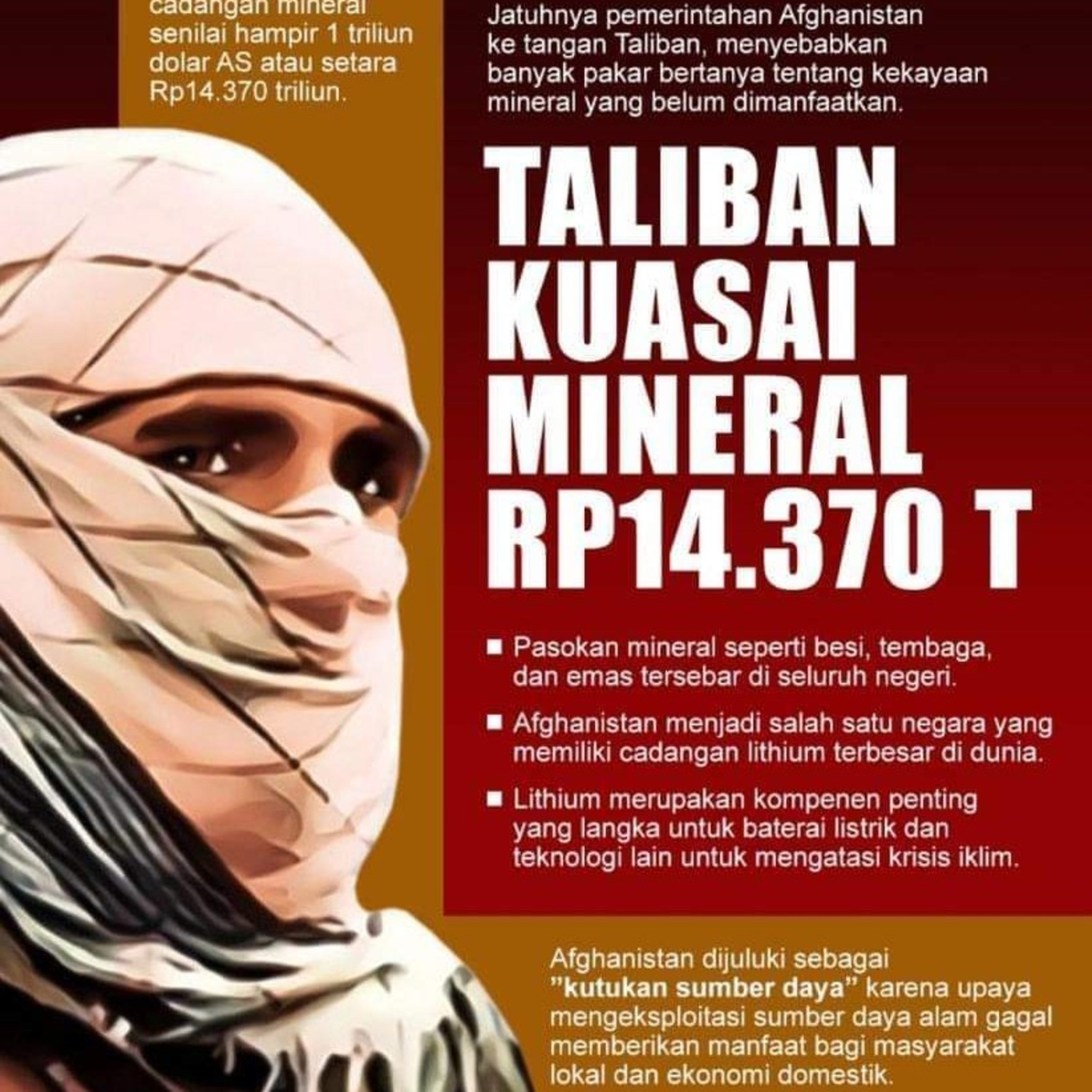 Kekayaan Alam Afghanistan cover art