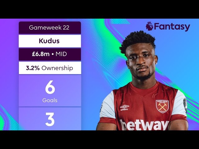 1/8 CAN 2023 et GW22 Fantasy PL cover art