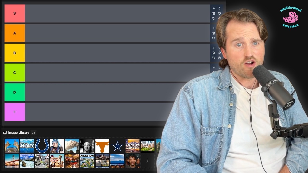 My US Cities Tier List  cover art