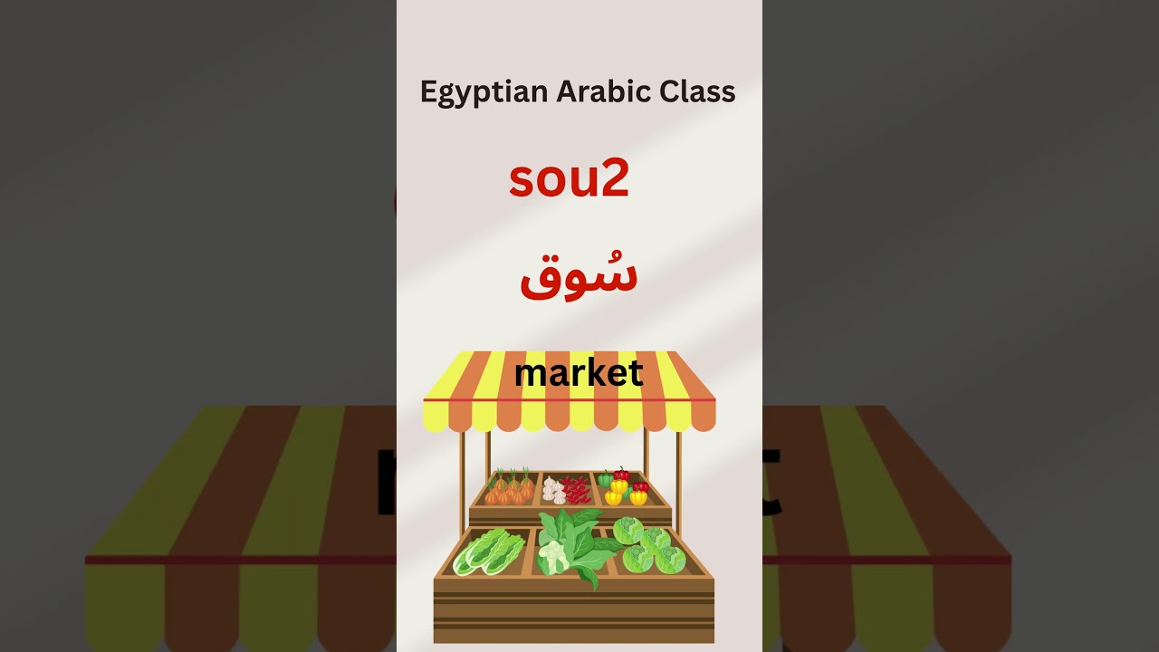 "Places" in Egyptian Arabic #egyptianarabic #egyptian #arabic cover art